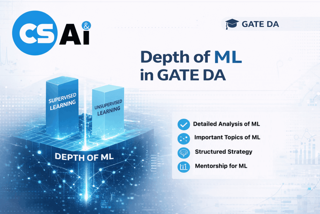 Depth of ML GATE DA