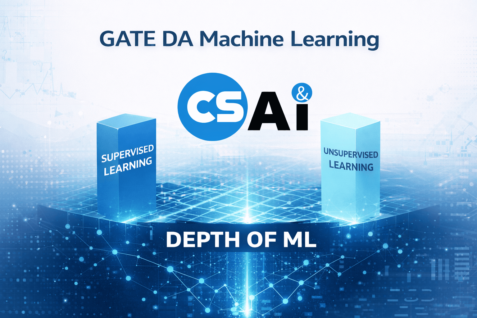 depth of ml